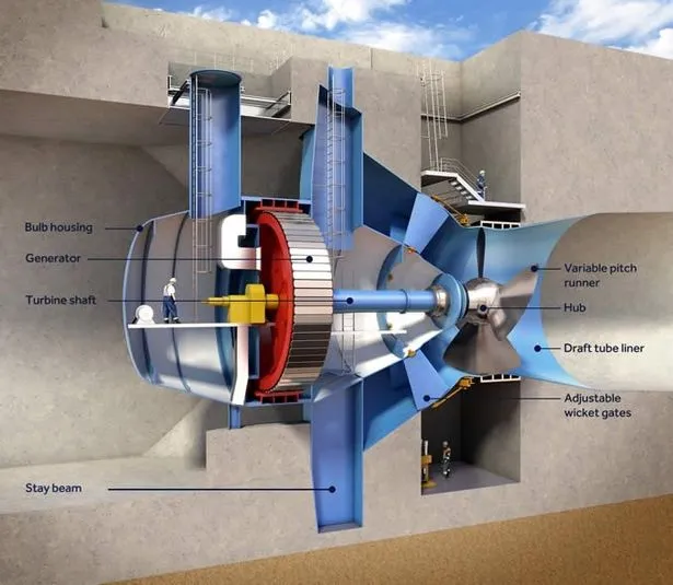 A deal has been struck to connect Cardiff’s £8bn tidal lagoon to the electricity network